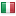 thisisup.com server is located in Italy